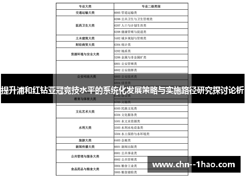 提升浦和红钻亚冠竞技水平的系统化发展策略与实施路径研究探讨论析